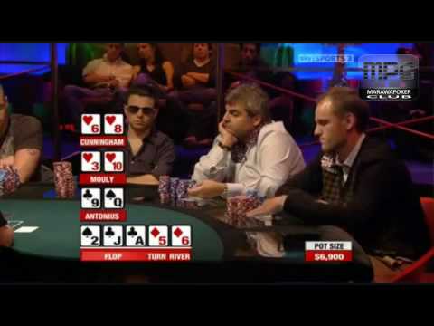 Ας δούμε το "Bluff Catcher" σε ένα από τα τραπέζια του πόκερ με πρωταγωνιστή τον Patrik Antonius