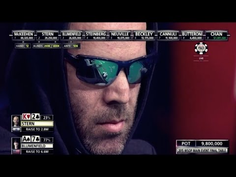 WSOP Final Table Day 1 - Μέρος 1ο