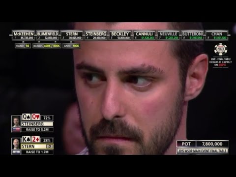 WSOP Final Table Day 2 - Μέρος 2ο