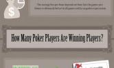 gambling infographic