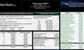 SCOOP-21-M | PokerStars | Online poker