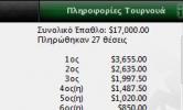 Έλληνες παίχτες πόκερ | Ελληνικές επιτυχίες 