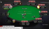 PokerStars table  | αίθουσες πόκερ